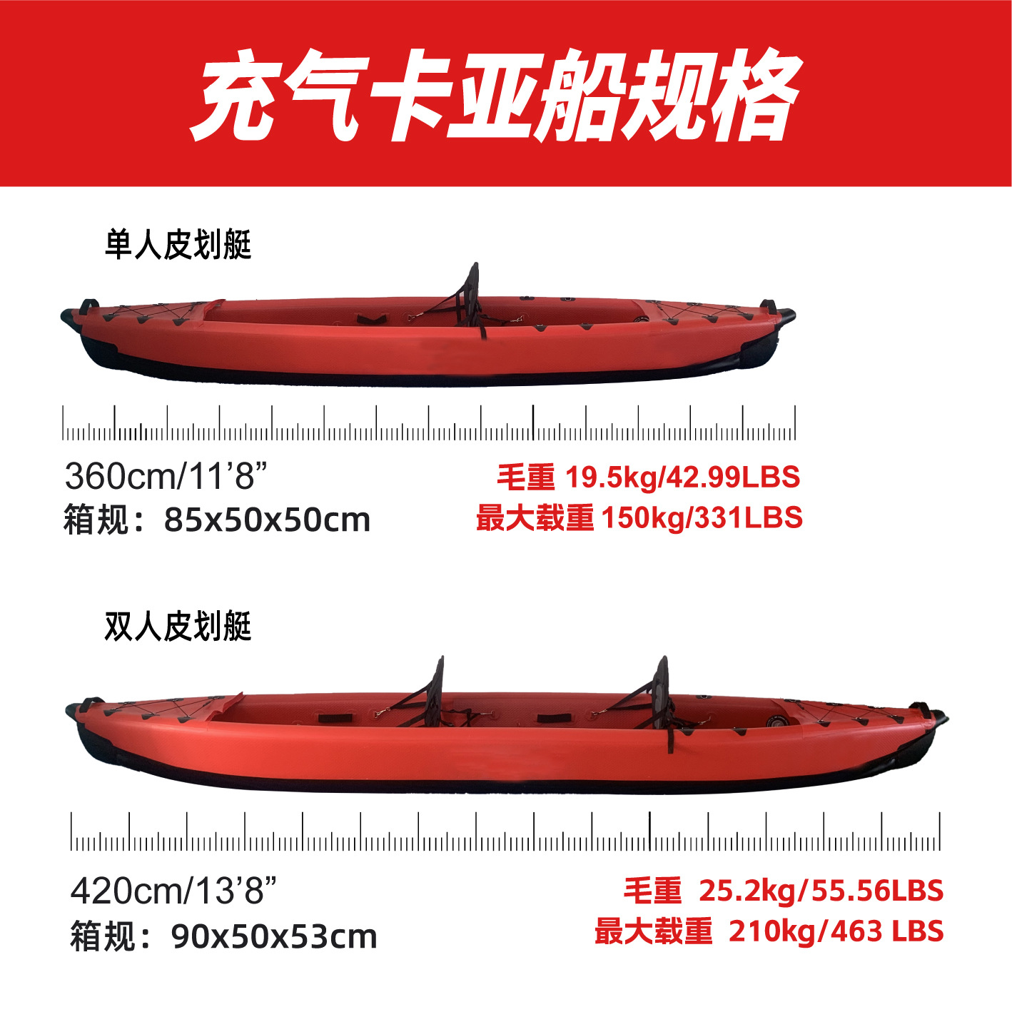 Kaya inflatable double kayak d - Outdoor Adventure Kayak ulasan dan harga