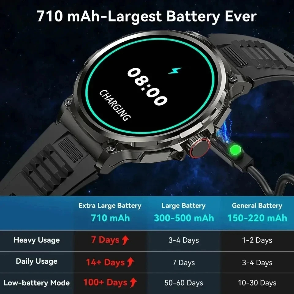 Hot Men Smart Watch 710mAh Out - Outdoor Adventure Watches ulasan dan harga